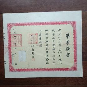 1949年9月上海市私立汇师小学毕业证书（学生是江苏省吴县人，校长 张伯达）