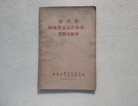 南昌市陆地货运运价标准、货物等级表