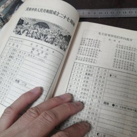 1976年农历/语录等