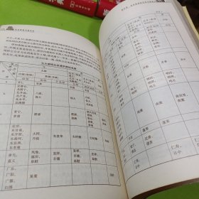 北京街巷名称史话(附3张图纸) 如图现货速发