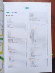 高中英语知识清单