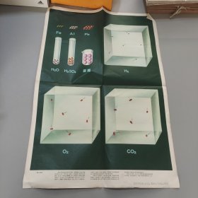 摩尔体积
