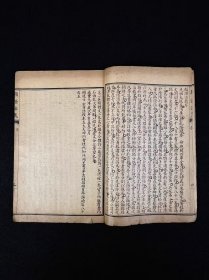 清晚期【類證治裁】良医 林佩琴 撰，全套八册共八卷，附录一卷，作者谓治病之难在于识证，识证之难在于辨证，而辨证的重点则是阴阳虚实、六淫七情及病机病位，故著此书以明之。卷首为内景综要，介绍脏腑生理，卷一至卷八以内科杂病为主，兼及他科病证。每一病中，先概述病因、脉证，然后分析重点证候及辨证要点，最后介绍治法方药，并附以作者验案。保老保真、部分内容与品相如图所示！