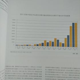 低价出售2012年《收藏拍卖》杂志12册全！品佳，正版。。。