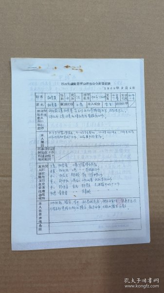 手稿2562，四川成都苏坡场镇贫苦劳动者协会会员登记表，2页