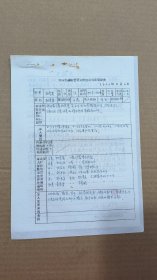 手稿2562，四川成都苏坡场镇贫苦劳动者协会会员登记表，2页