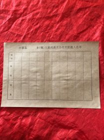 八十年代涞源县选举票