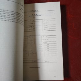 中国国家标准汇编.99 GB8446-8530