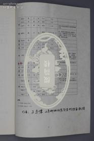 聊城大学文学院书记、教授 王连儒 寄 投致《中国文化》 亲笔校改《<左传>所见诸侯宗姓与婚姻关系考略》文稿一部九页（文末有其签名落款）