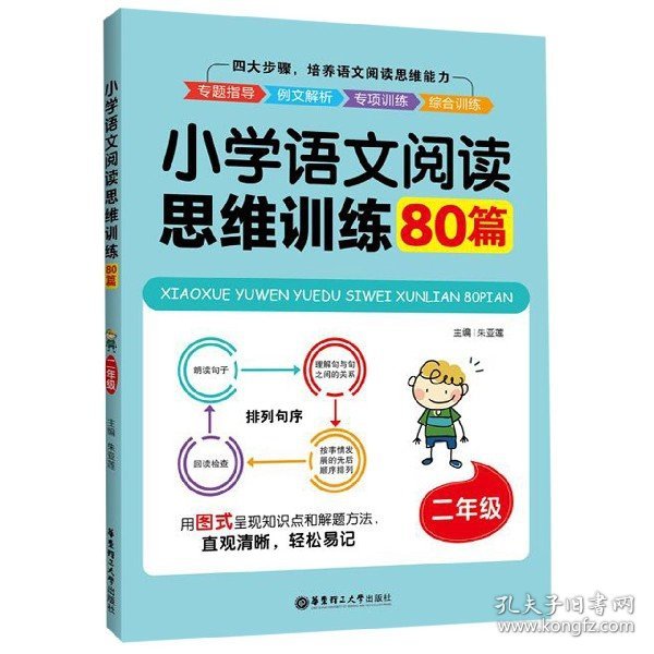 小学语文阅读思维训练80篇（二年级）