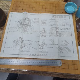 （日文）高速裁断机图纸