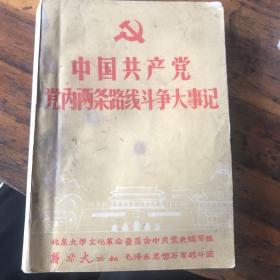 中国共产党党内两条路线斗争大事记