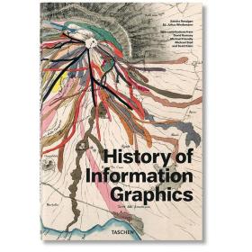 History of Information Graphics 信息图形设计的历史 TASCHEN