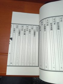 丰都古今诗联集粹、丰都妙经 东岳妙经（两函三册线装）