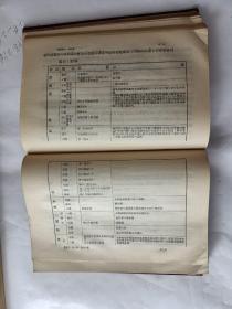 中国通史（全一册）