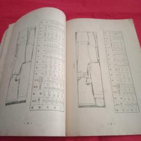 上世纪50年代生活丛书《怎样学习裁剪》