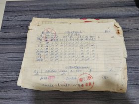 保定相关资料【1959-1960保定化工厂跃进 奖 金 表】【16开，8.5品，保真】