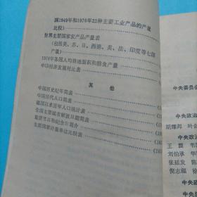 时事资料手册  1981年