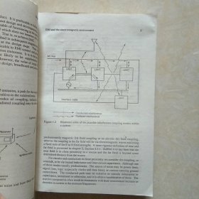 ELECTROMAGNETIC  COMPATIBILITY  principles  and  applications