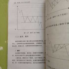 股市预测方法大全