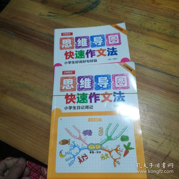 思维导图:快速作文法，小学生好词好句好段，小学生曰记周记