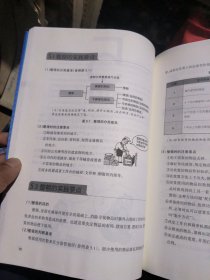 健峰企管丛书：新5S活动推行手册（品佳）