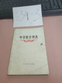 中学数学用表