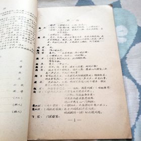 京剧教材 宇宙锋