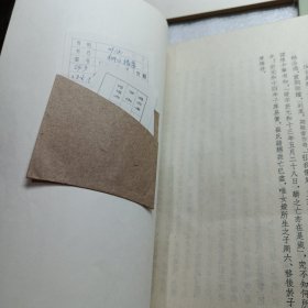 柳文指要