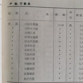 【酒类价格、酒类牌价、酒价目表、价格目录】八十年代初江西省宜春地区酒类价格，包括丰城县、清江县、新余县、分宜县、宜春、万载县、上高县、高安县、宝丰县、奉新县、安义县的酒的调拨价，批发零售价