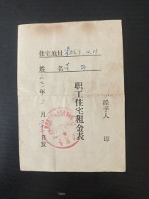 职工住宅租金表（1971年）