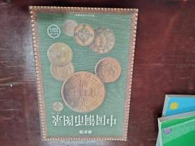 中国铜币图录25包挂刷