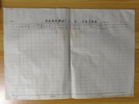 1989年河北《保定地区磨床厂工资表》空白纸张