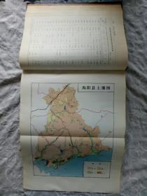 《海阳县志》1988年8月 一版一印