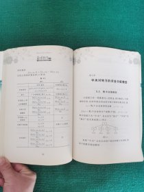 美妙数学花园：优化模型与经济