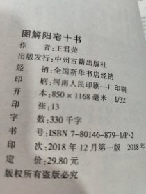 图解阳宅十书