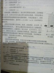 建筑与装饰材料（第二版）（工程造价与建筑管理类专业适用）