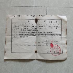 1989年离婚证（苏州市郊区人民政府）