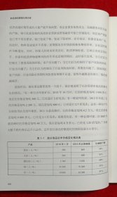 信贷的逻辑与常识