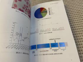 血小板减少症经典病例