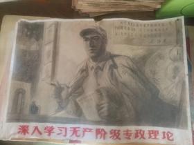 铅笔素描《深入学习无产阶级专政理论》