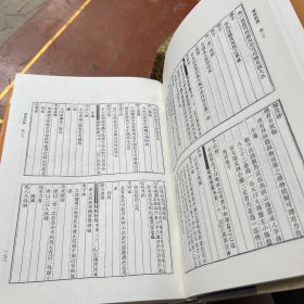 北京图书馆古籍珍本丛刊 5 经部(尔雅 尔雅新义 博雅 埤雅 增修复古编 续复古编 增广钟鼎篆韵 集钟鼎古文韵选 集篆古文韵海 )