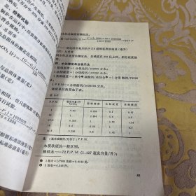 棉纺织厂化学检验手册（修订本）