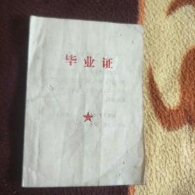 毕业证《鞋盒放》