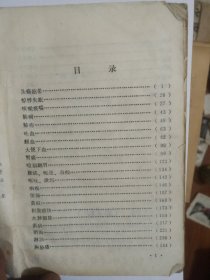 中医验方汇选（内科）