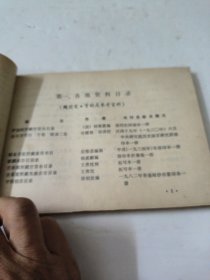 中国钱币学资料索引