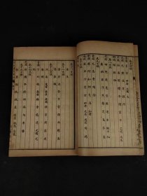 民国九年【历朝画史传】全套十二本，辑录上起上古黄帝，迄于嘉庆、道光年间画家共一千五百余人评传，以诗韵编次姓氏，依时代顺序，各列小传，从一千二百六十三种文献资料中采辑编成。卷首为国朝圣制，卷一为古帝王门，卷二至六十一为画史门，以姓分编，卷六十二为偏阙门，卷六十三为外藩门，卷六十四、六十五为释氏门，卷六十六为后妃门，以上俱依时代编排。卷六十七至七十二为女史门，为历代画史的画传的重要著作！