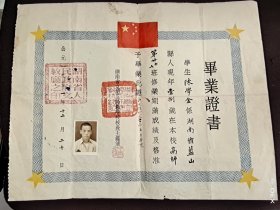 1951年湖南 省立第三师范学校毕业证书