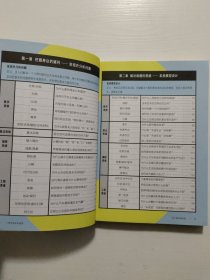 计算思维养成指南——少儿编程高手密码：编程思维应对人工智能挑战