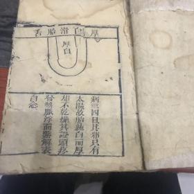 伤寒舌鑑前缺两页